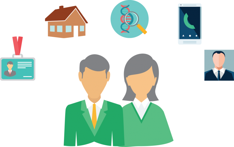 ¿Qué son los datos personales? – Instituto Duranguense de Acceso a la ...